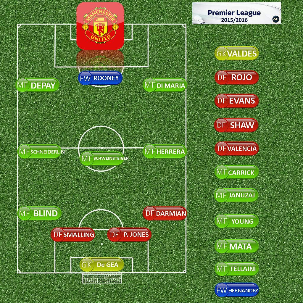 PremierManUtd