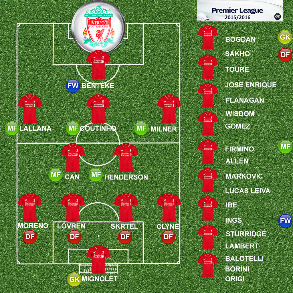 liverpool