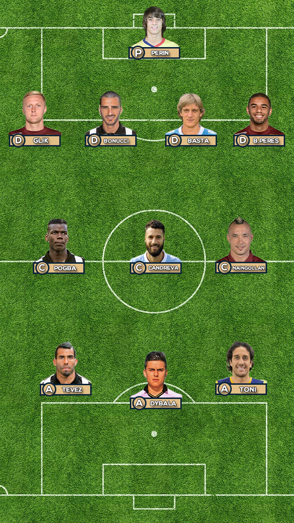 Layout TOP11 casa