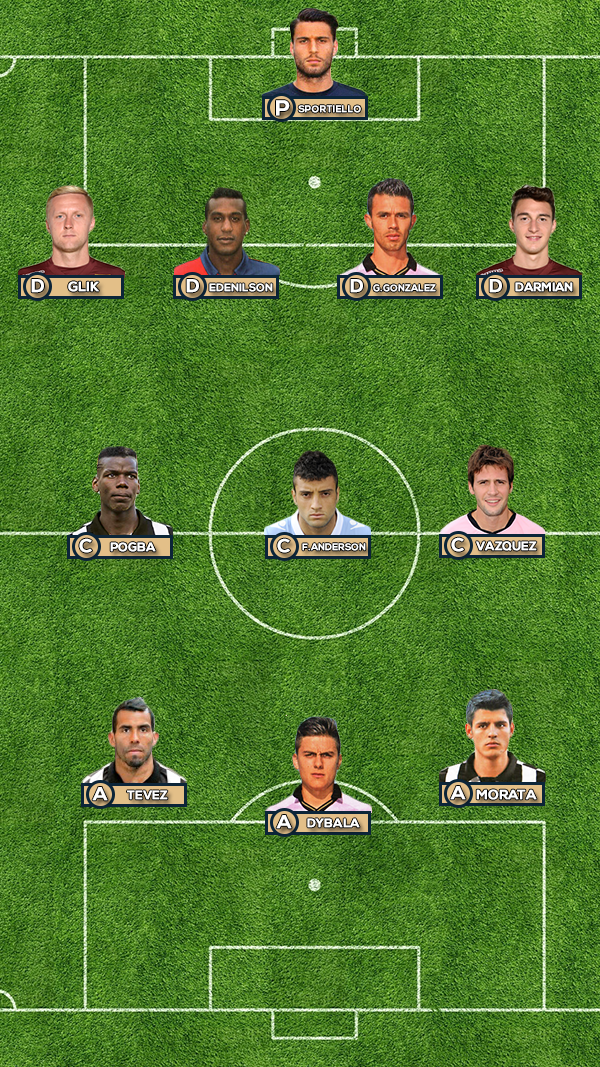 Layout TOP11 trasf