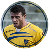 Daniel Ciofani Fantacalcio