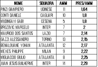 Senza titolo-1