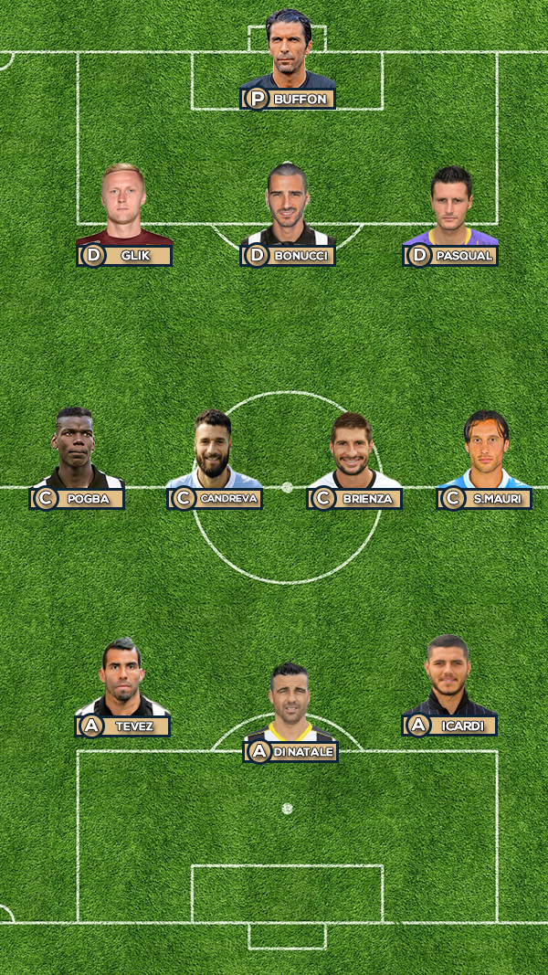 Layout TOP11 - 3-4-3 Casa