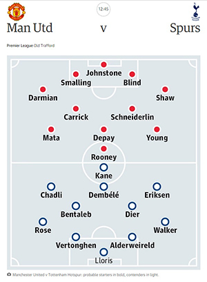 1united