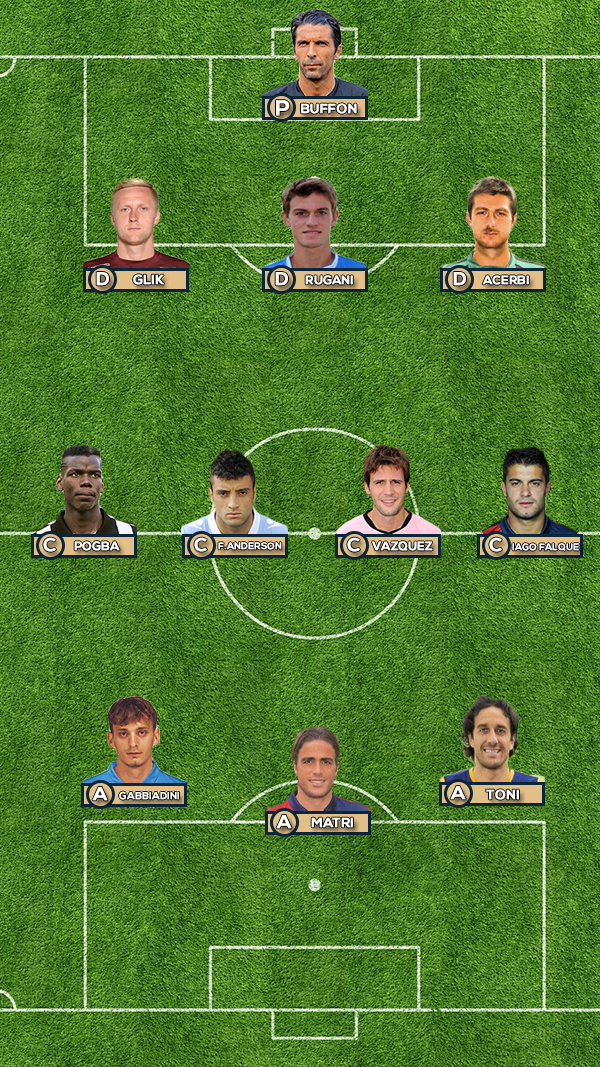 Layout TOP11 - 3-4-3 trasferta