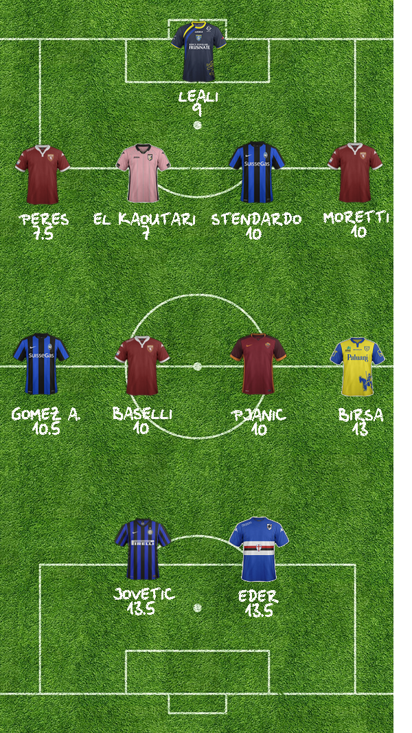 TOP11 2A copy