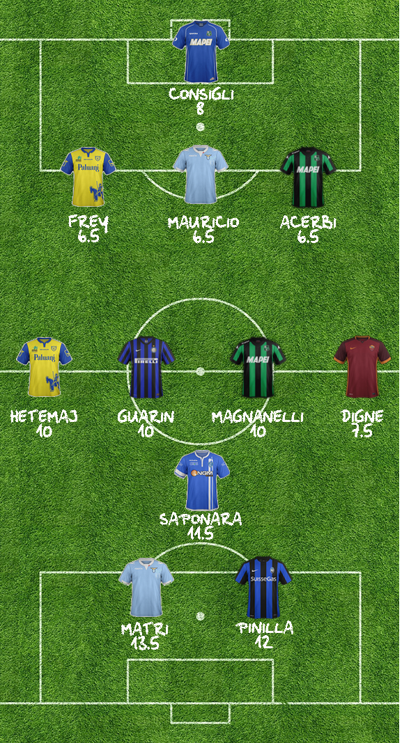 TOP11 3A 3412