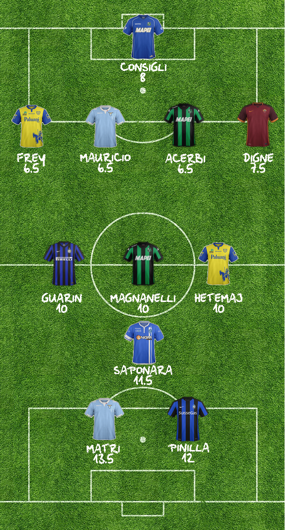 TOP11 3A 4312