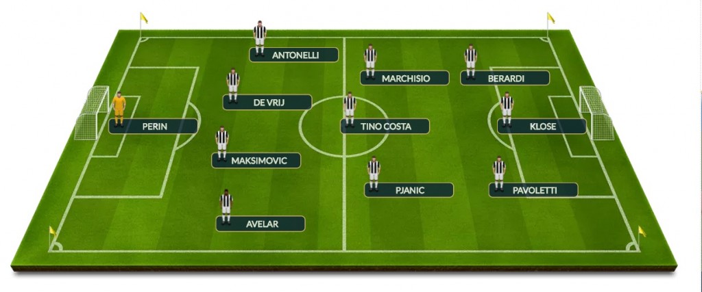 Formazione infortunati