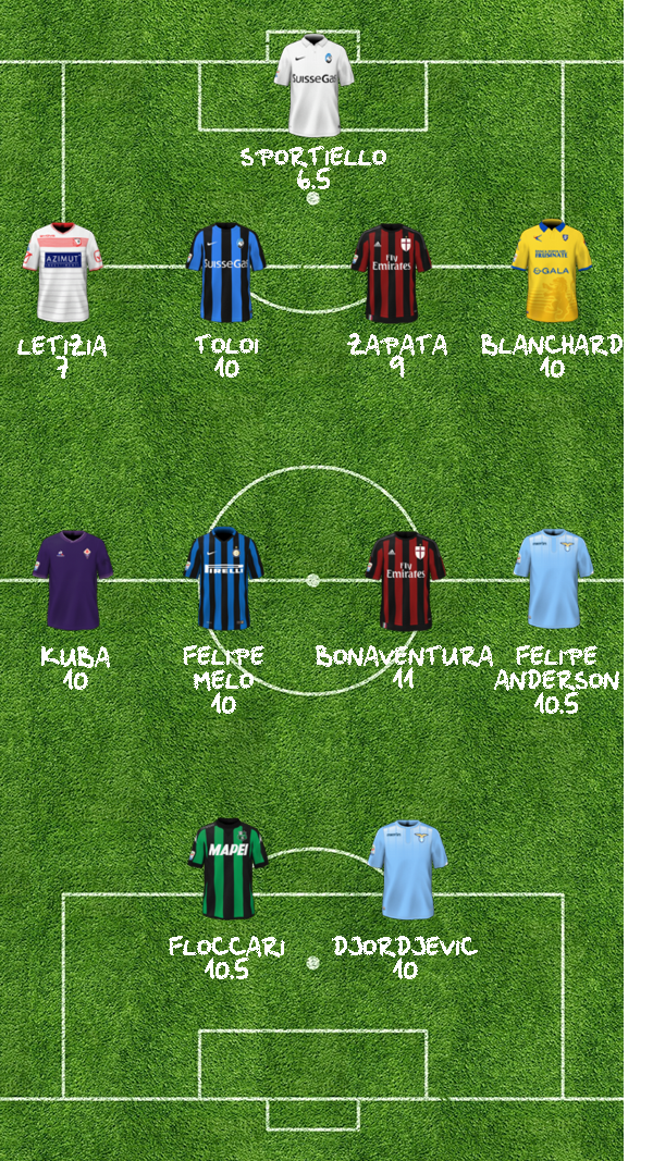 TOP11 5A copy