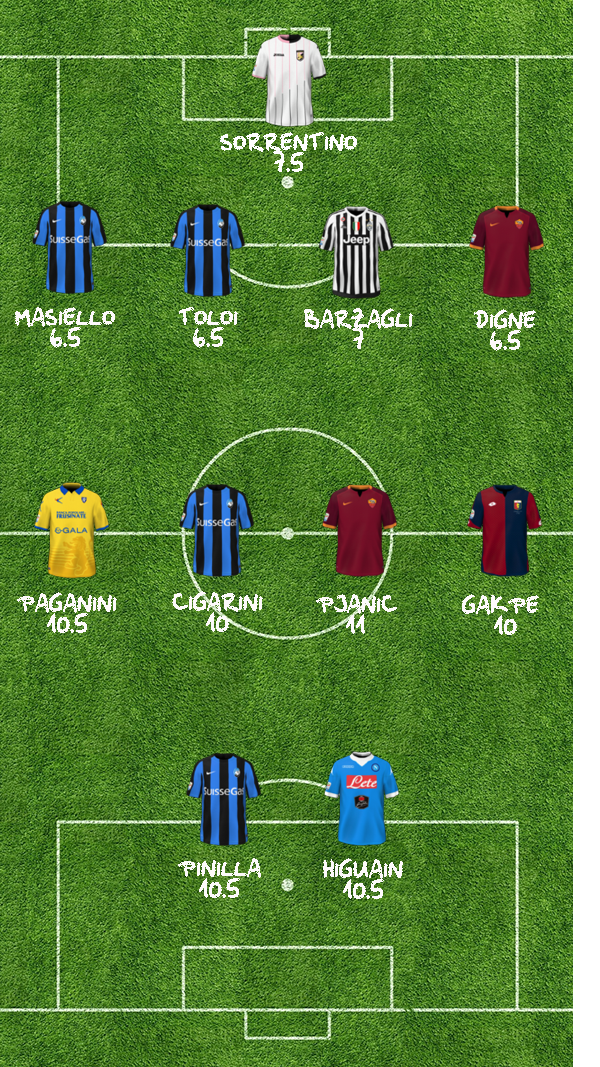 TOP11 8A 442