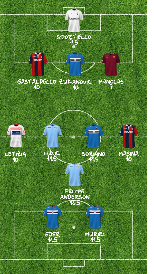 TOP11 9A 3412