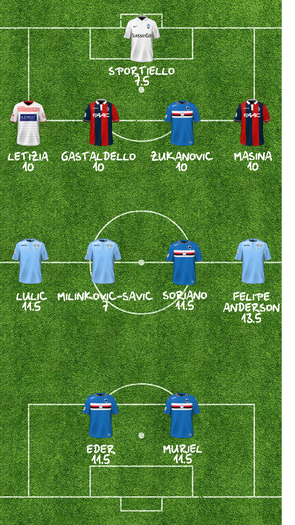 TOP11 9A 442