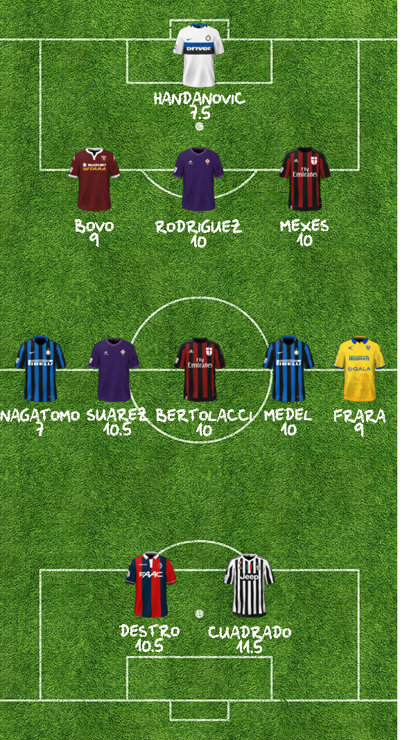 TOP11 11A 352
