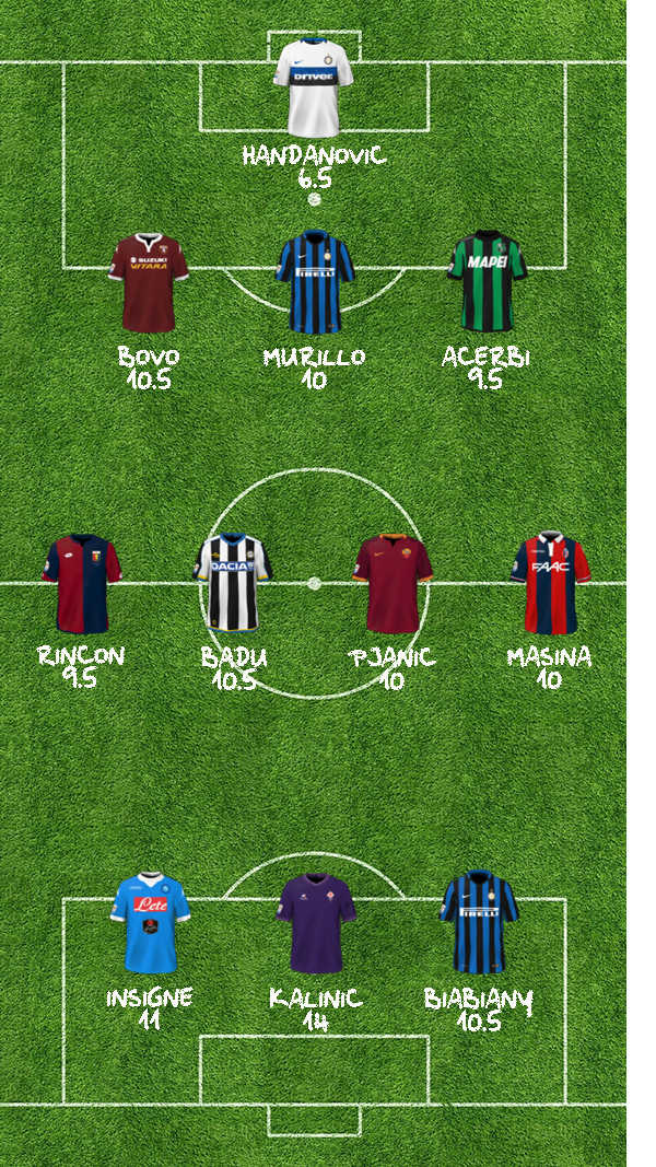TOP11 13A 343
