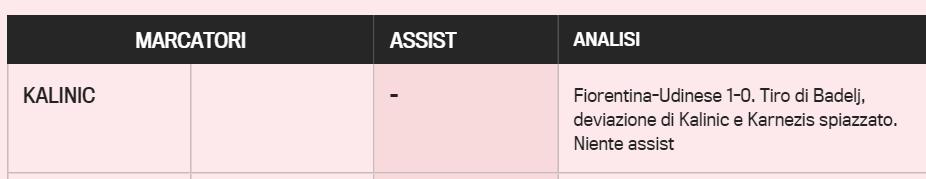 Kalinic