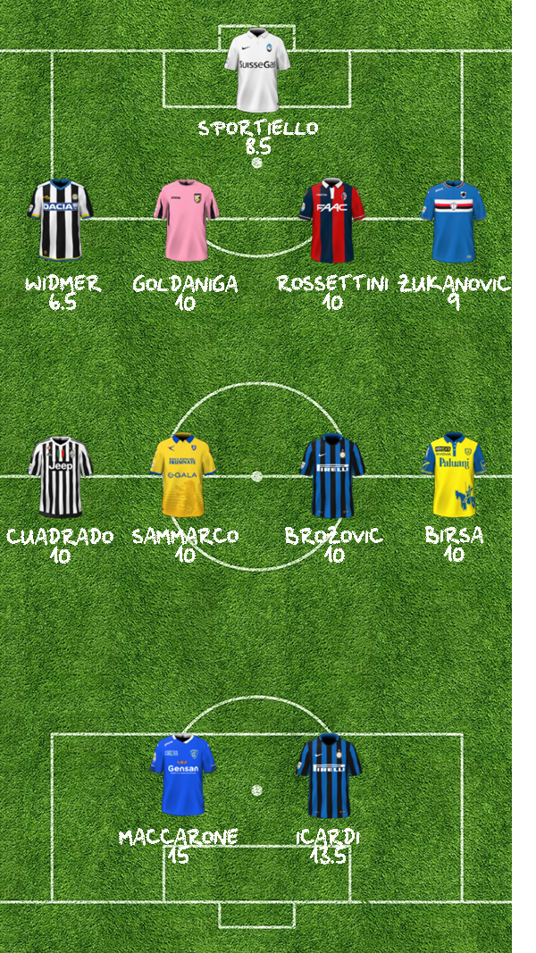 TOP11 16A 442