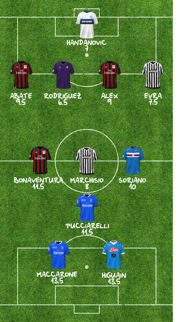 TOP11 17A 4312