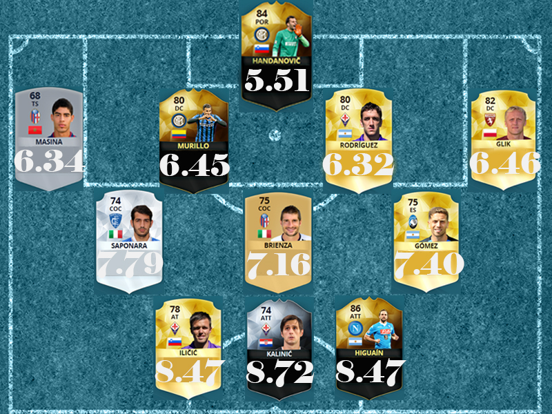 top11stat