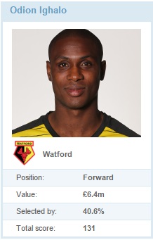 ighalo