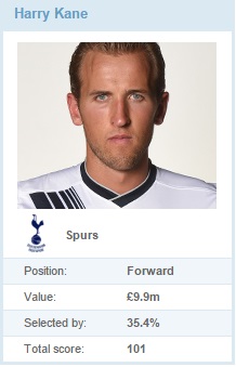 kane