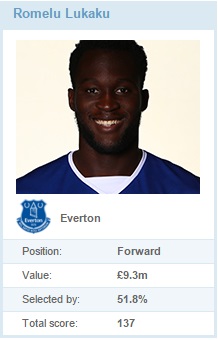 lukaku
