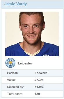 vardy
