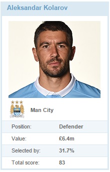 kolarov