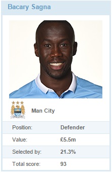 sagna
