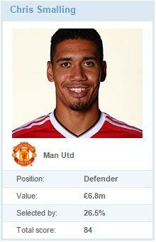 smalling