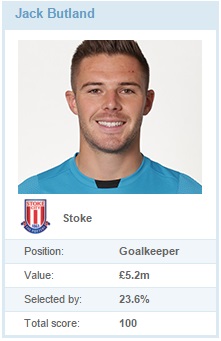 butland