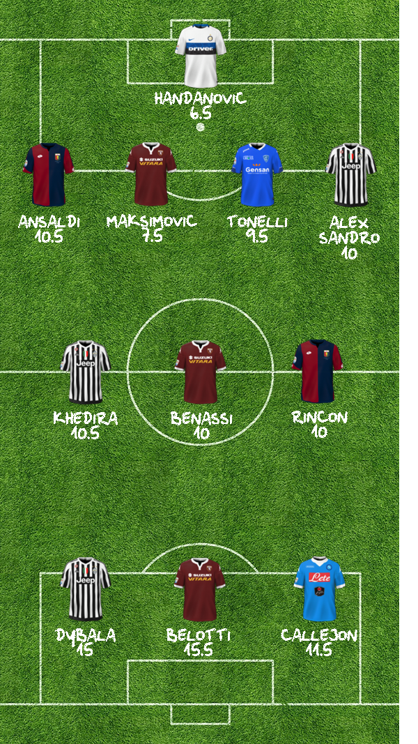 TOP11 20A 433