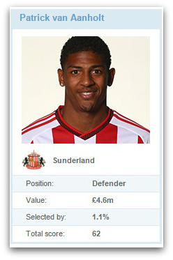 van aanholt