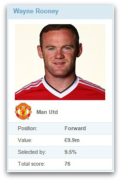 rooney