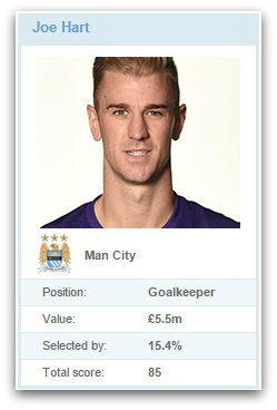 hart