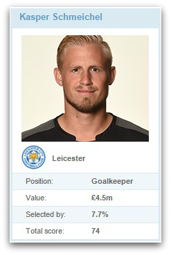 schmeichel