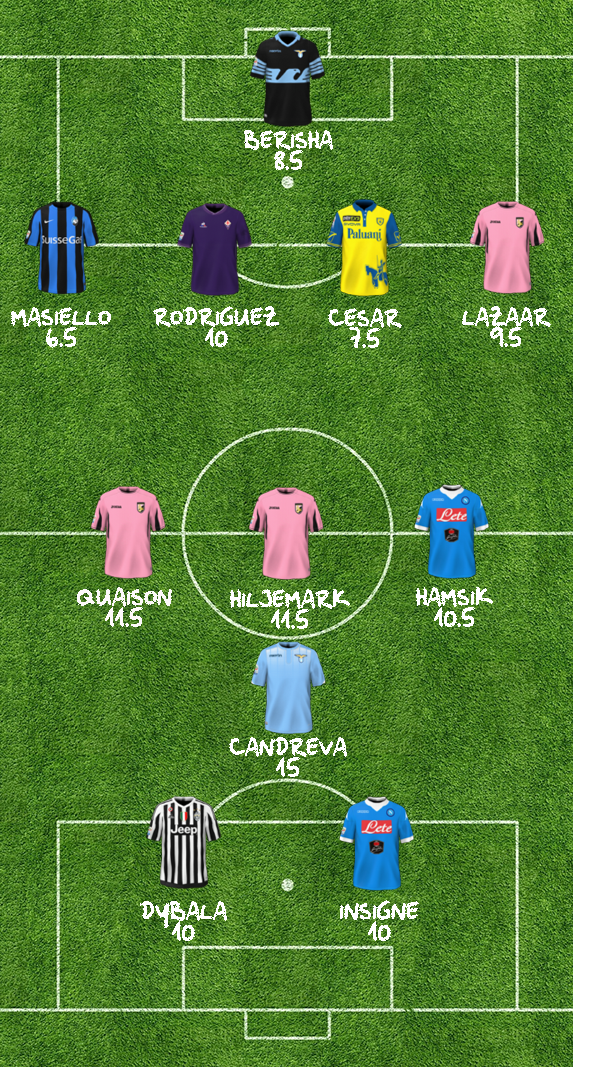 TOP11 21A 4312