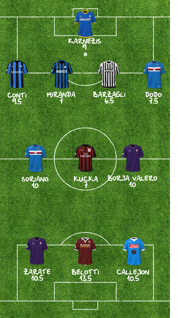 TOP11 23A 433