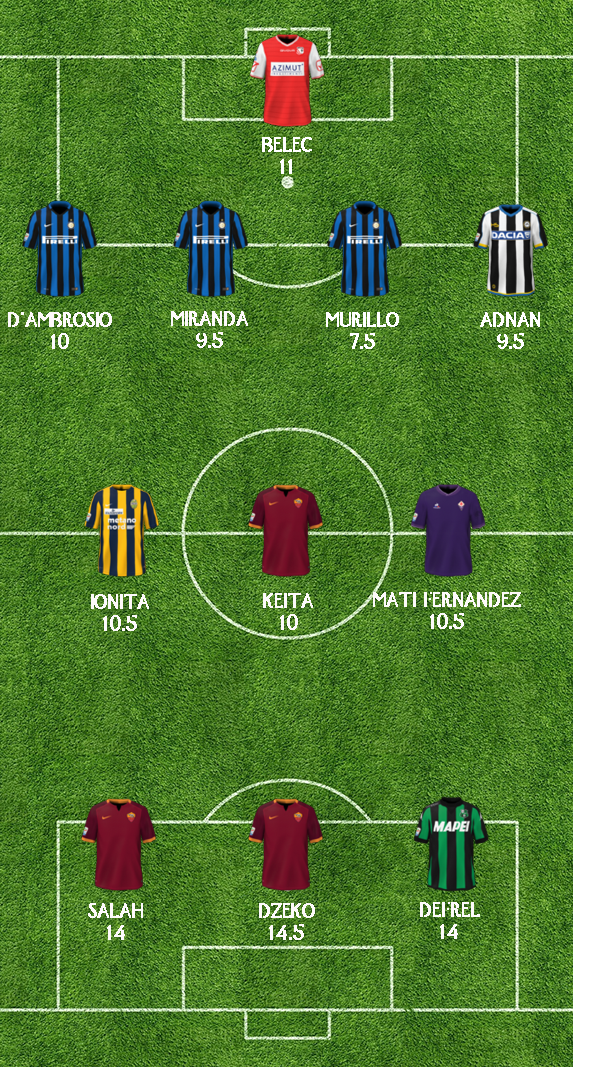 TOP11 433 26A