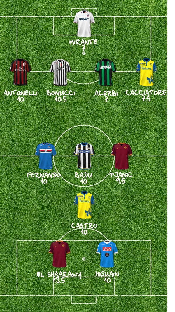 TOP11 27A 4312 copy