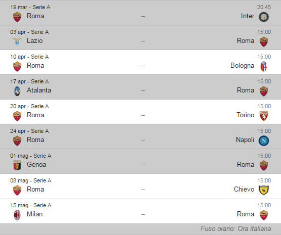 Calendario Roma