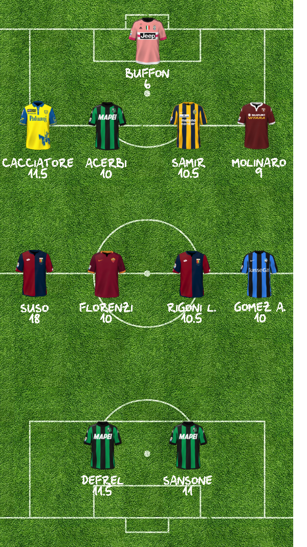 TOP11 31a 442