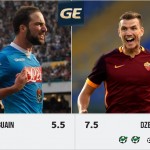 Higuain-Dzeko