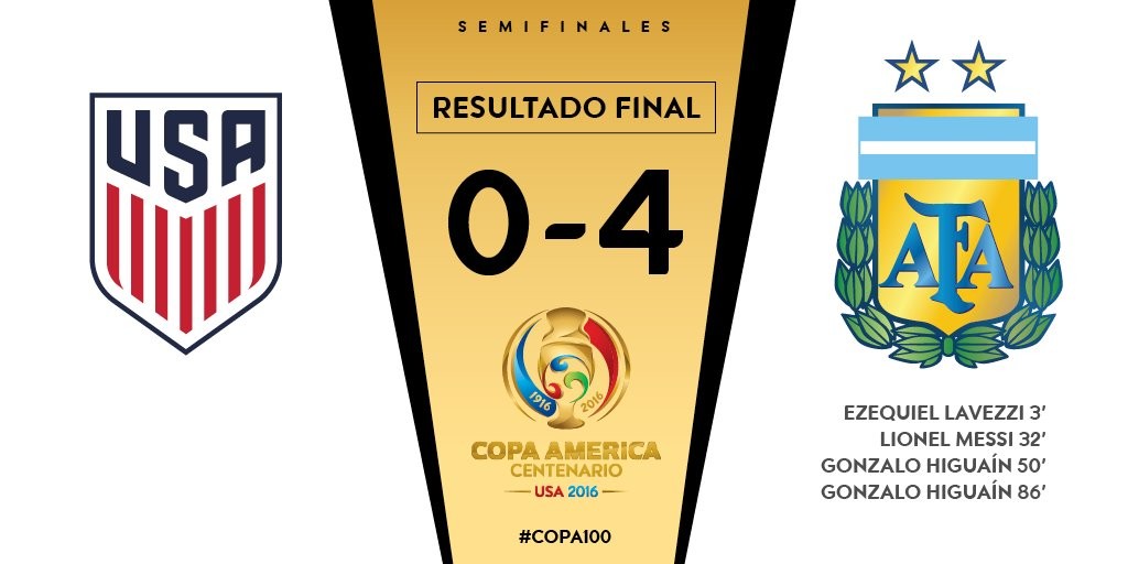 Argentina_Usa