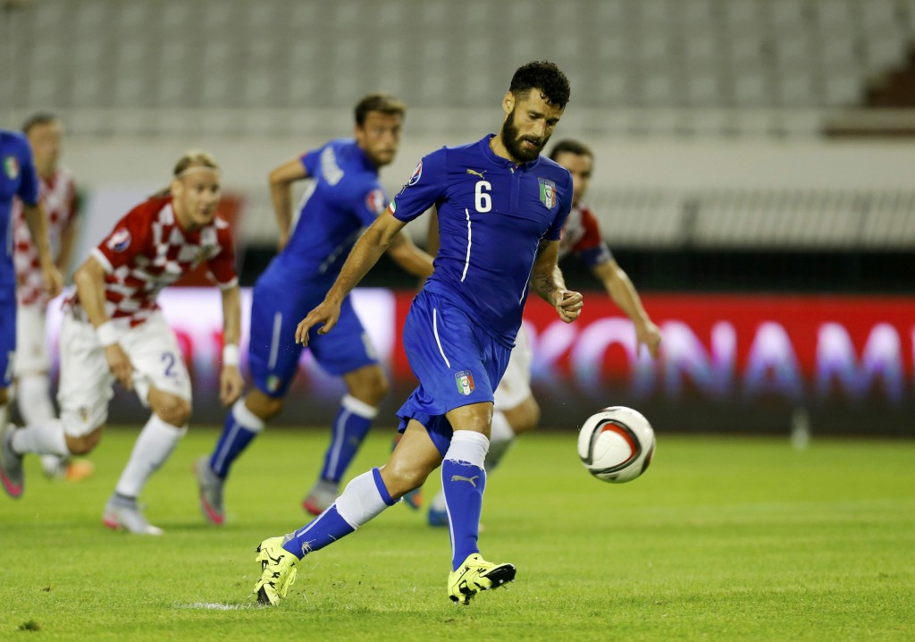 Candreva