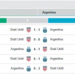usa_argentina