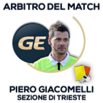 GIACOMELLI