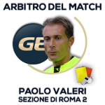 VALERI