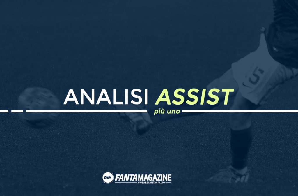 assist
