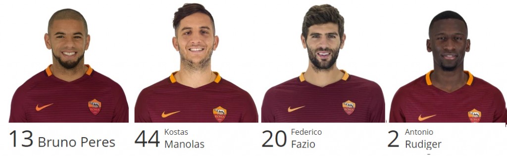 Difesa Roma
